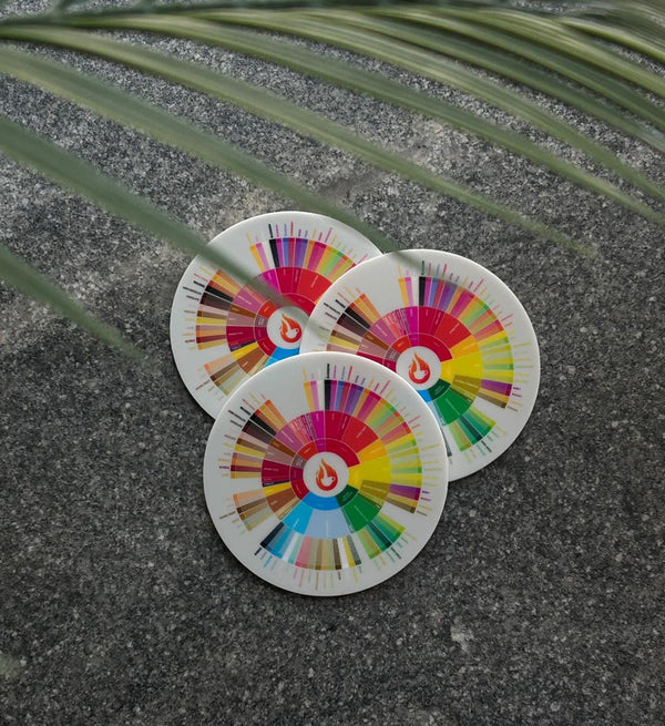 BENKI FLAVOR WHEEL COASTER (pack of 5)