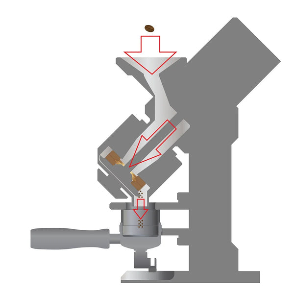 MISCHIEF DEMON SG-1 SINGLE DOSE GRINDER (80MM FLAT BURR)