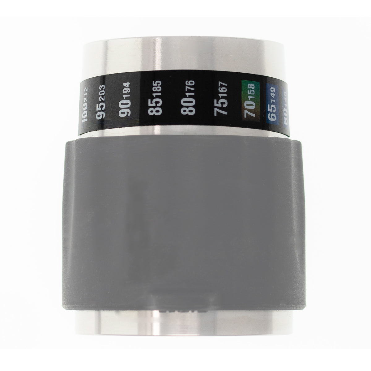Flair High Heat - Brew Heads Temperature Strip