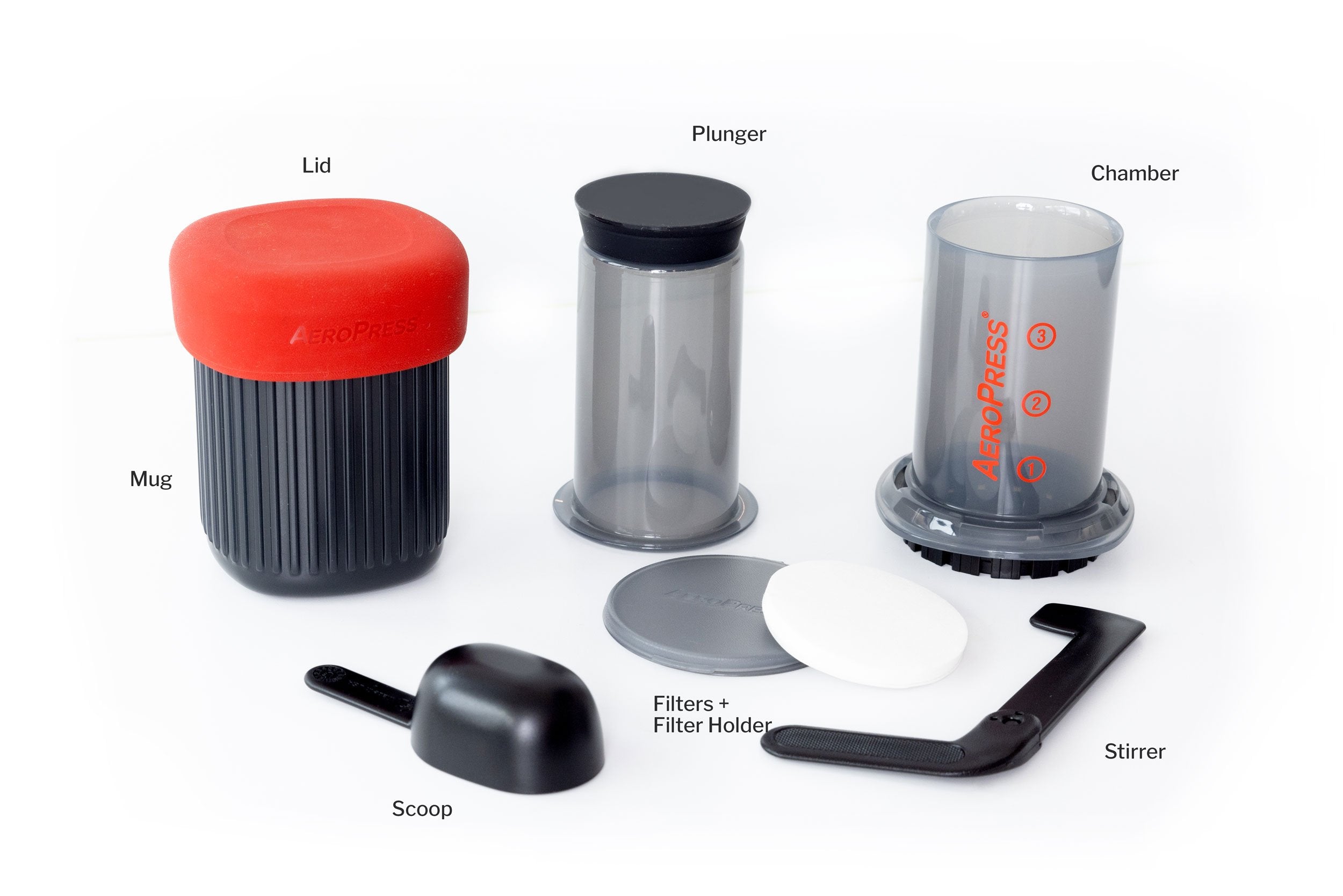 AEROPRESS GO COFFEE MAKER