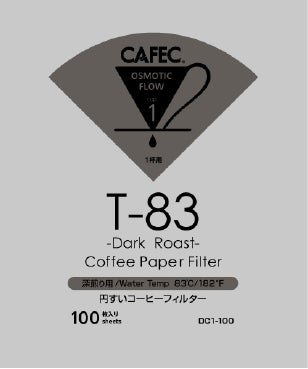 CAFEC ROASTING LEVEL SPECIAL PAPER (DARK ROAST) CUP4