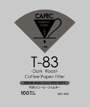 CAFEC ROASTING LEVEL SPECIAL PAPER (DARK ROAST)