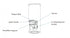 products/pt2_diagram_1.1.jpg